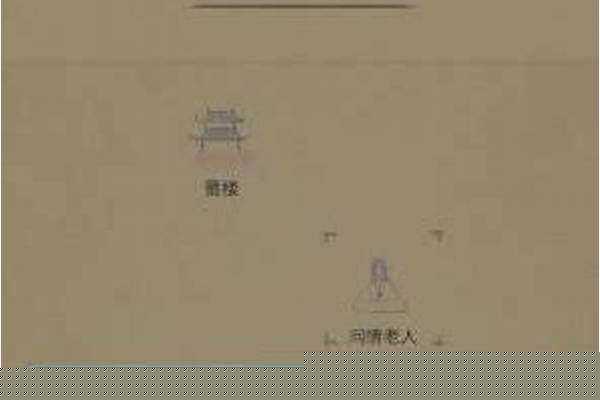 所谓侠客情为何物答案-“小不点儿斟察组”漫游未来城 作文